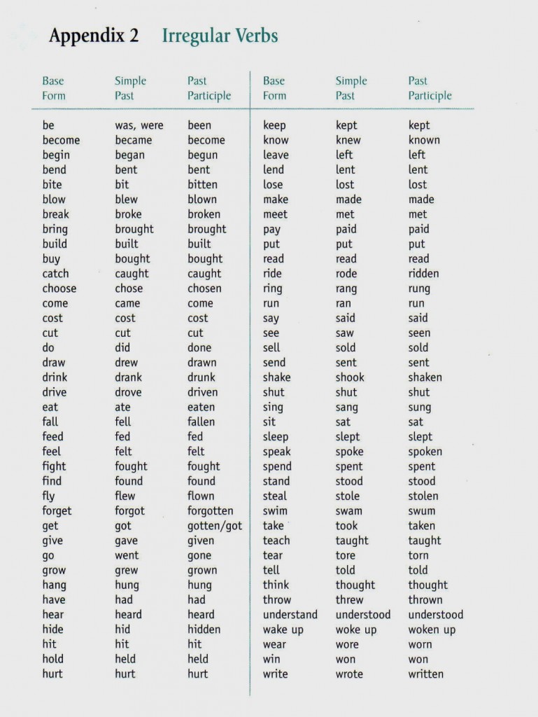 irregular_verbs-769x1024.jpg
