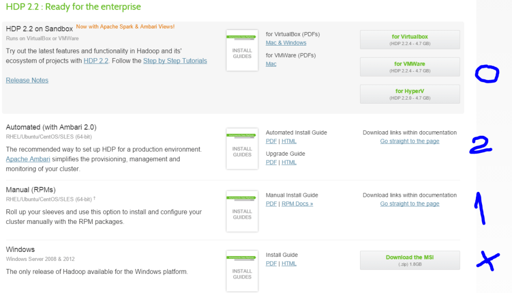hortonworks-1024x585.png